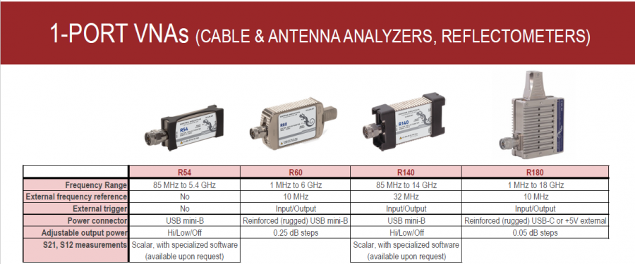 network folder size analyzer network folder size analyzer